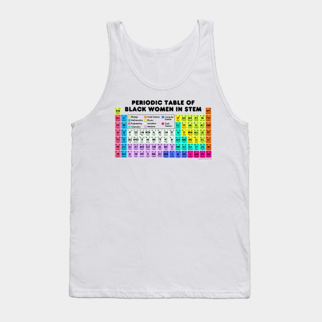 Periodic Table of Black Women in STEM Tank Top by Chem Thug